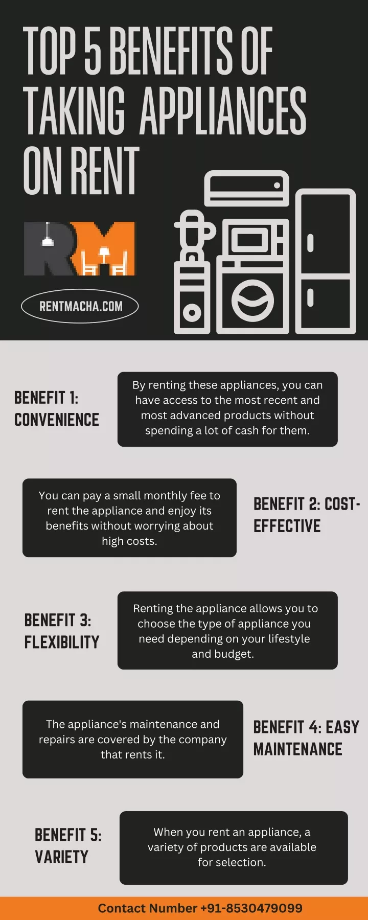 top 5 benefits of taking appliances on rent