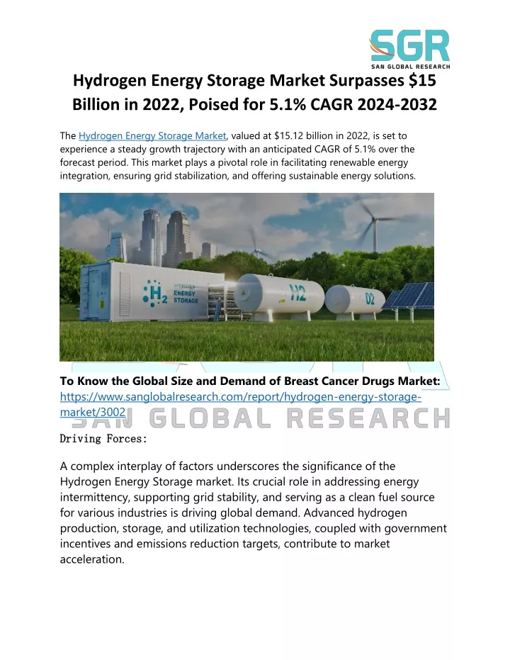 hydrogen energy storage market surpasses