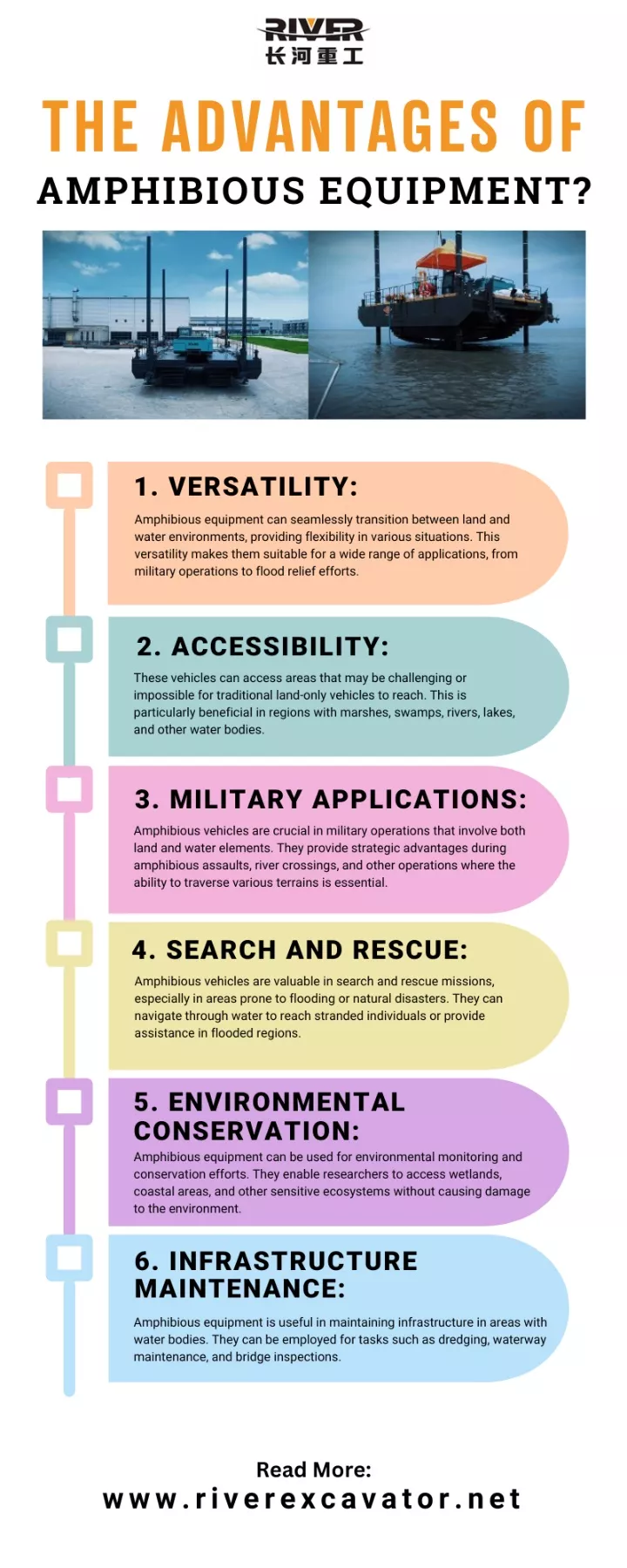 PPT - The Benefits of Amphibious Equipment? [Infographic] PowerPoint