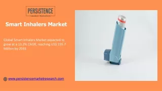 Smart Inhalers Market Size, Share, Development by 2033