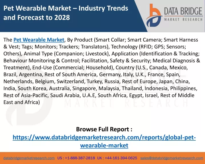pet wearable market industry trends and forecast