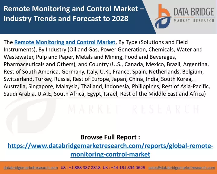 remote monitoring and control market industry