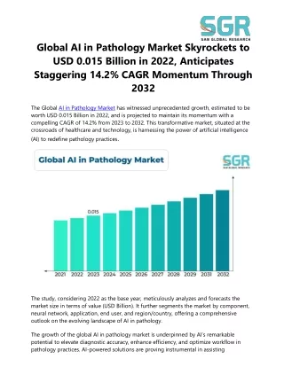 AI in Pathology Market