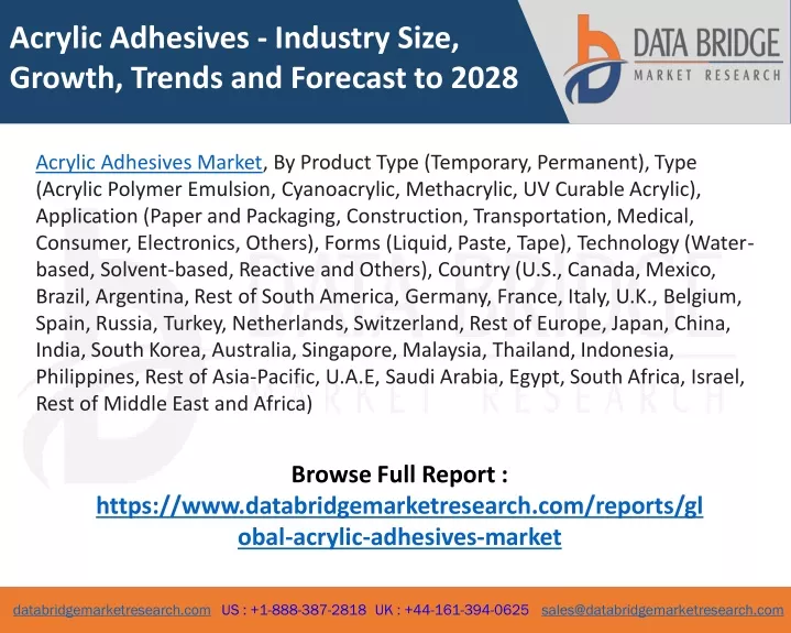 acrylic adhesives industry size growth trends