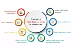 8 Lucrative Food Business Ideas To Get Inspired