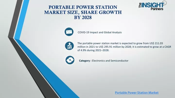 portable power station market size share growth