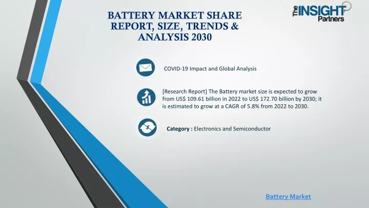 battery market share report size trends analysis