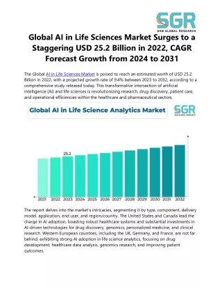 AI in Life Sciences Market Size, Overview, Growth, Demand and Forecast to 2031