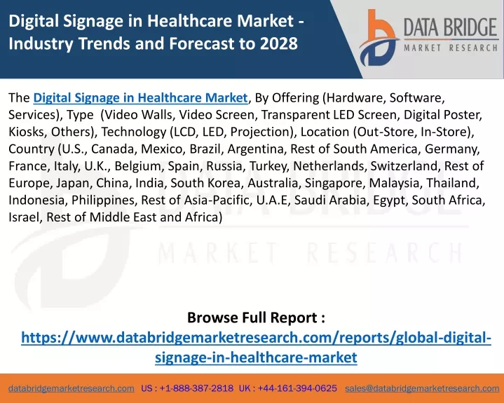 digital signage in healthcare market industry