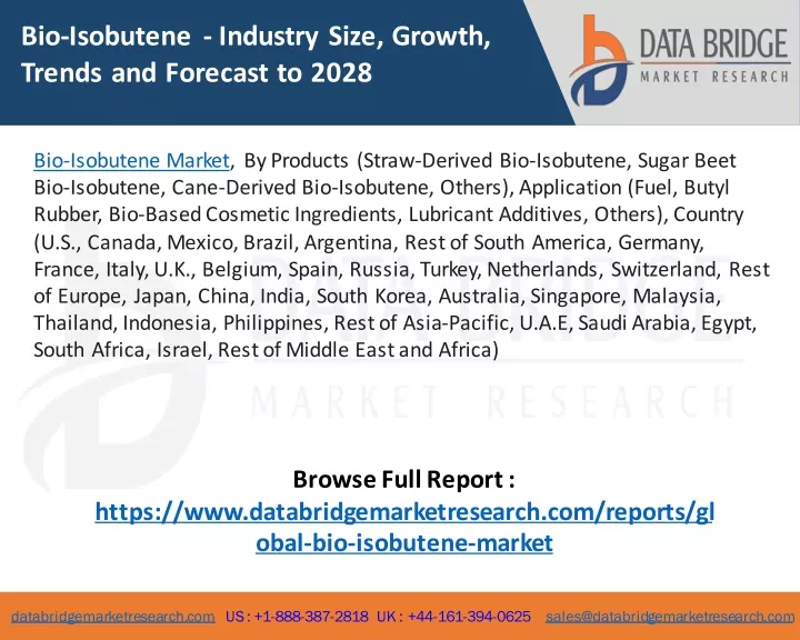 bio isobutene industry size growth trends