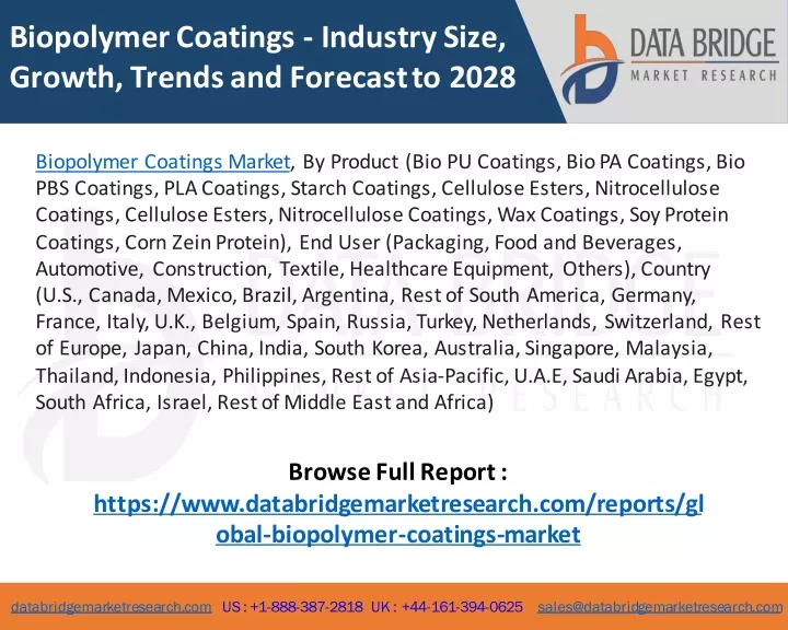 biopolymer coatings industry size growth trends