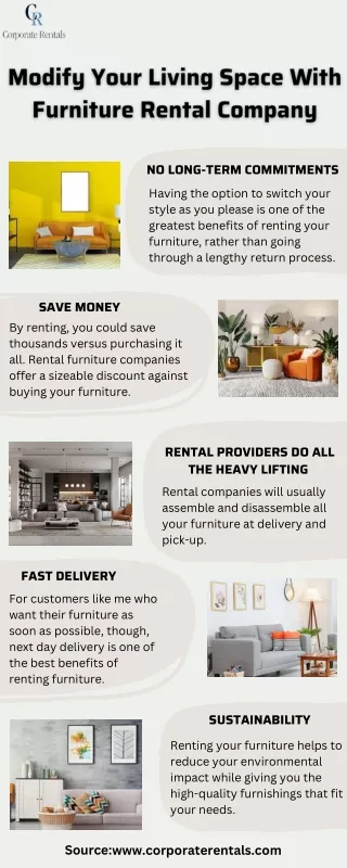 Modify Your Living Space With Furniture Rental Company