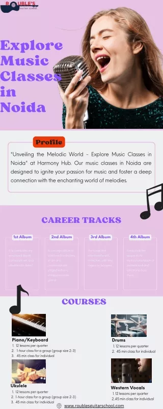 Explore Music Classes in Noida