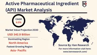 Exploring the Dynamic World of Active Pharmaceutical Ingredients