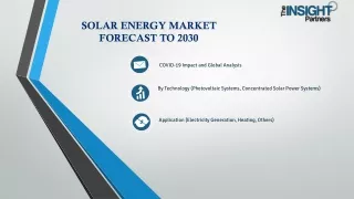 Solar Energy Market Development and Growth To 2028