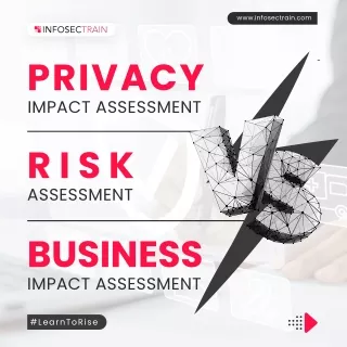 Privacy Impact Assessment vs Risk Assessment vs Business Impact Assessment