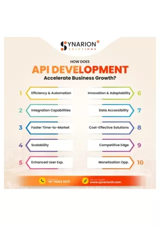 How Does API Development Accelerate Business Growth?