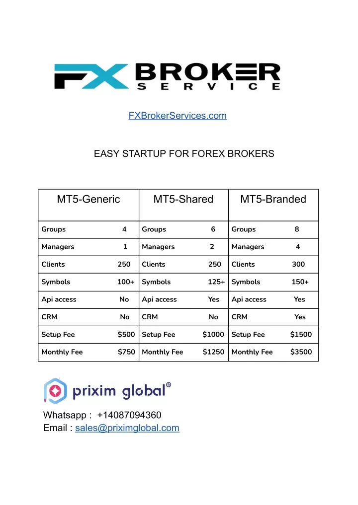 fxbrokerservices com