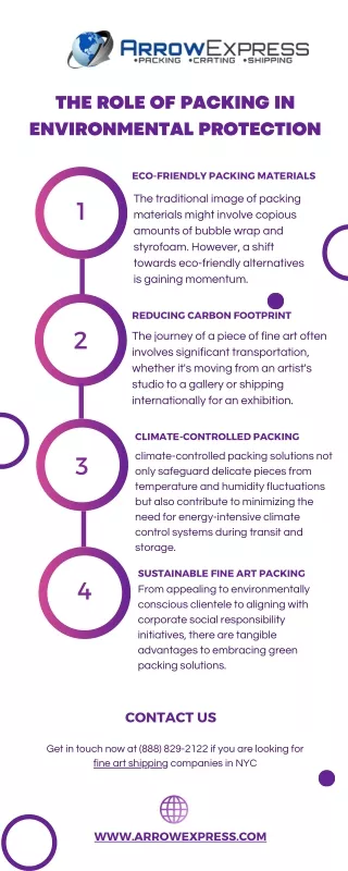the role of packing in environmental protection