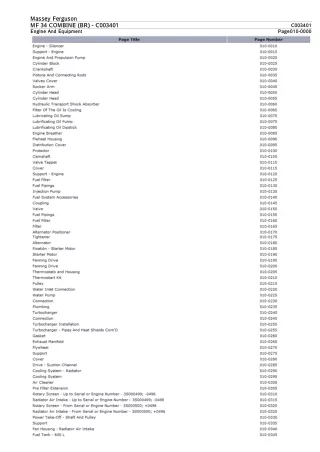 Massey Ferguson MF 34 COMBINE (BR) Parts Catalogue Manual