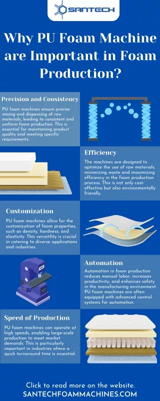 Why PU Foam Machine are Important in Foam Production