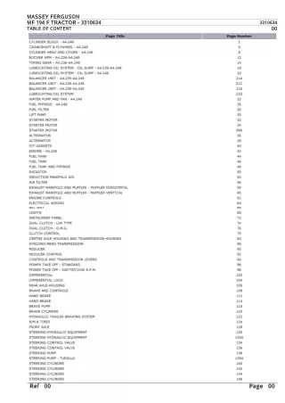 Massey Ferguson MF 194 F TRACTOR Parts Catalogue Manual