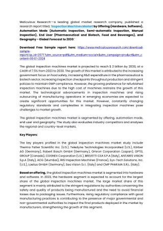 Inspection Machines Market