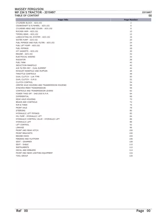 Massey Ferguson MF 234 S TRACTOR Parts Catalogue Manual