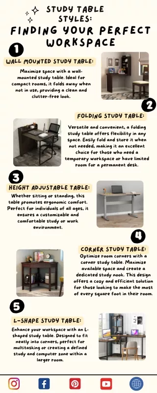 Study Table Styles