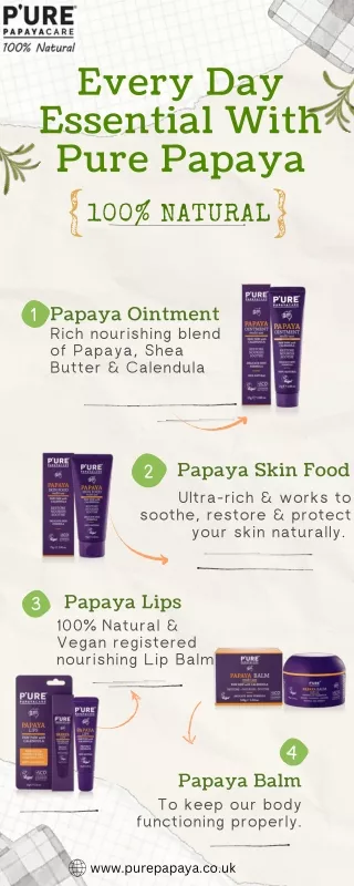 Every Day Essential featuring Pure Papaya.