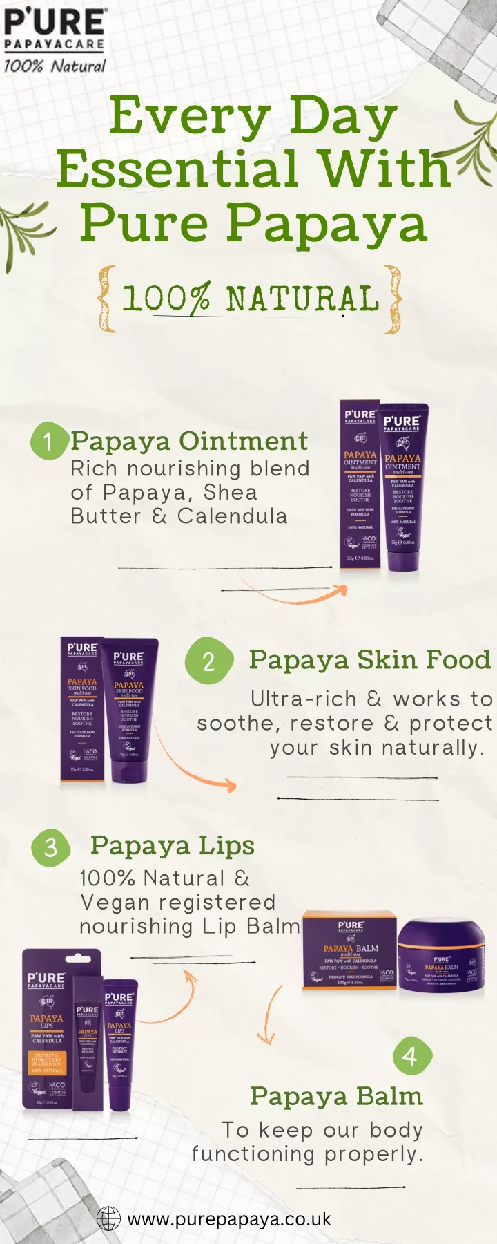 every day essential with pure papaya