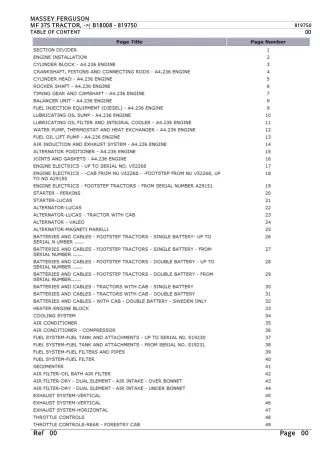 Massey Ferguson MF 375 TRACTOR, - B18008 Parts Catalogue Manual