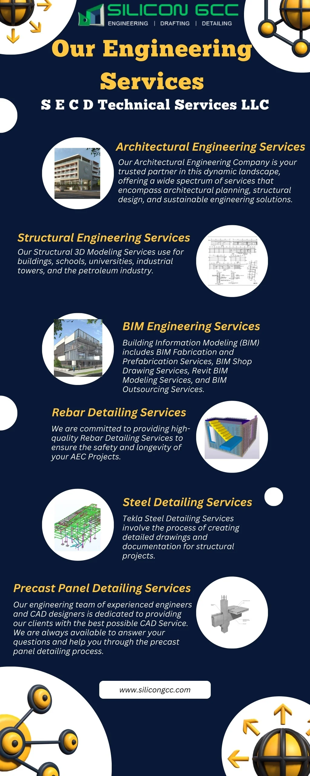 PPT - Engineering Services PowerPoint Presentation, free download - ID ...