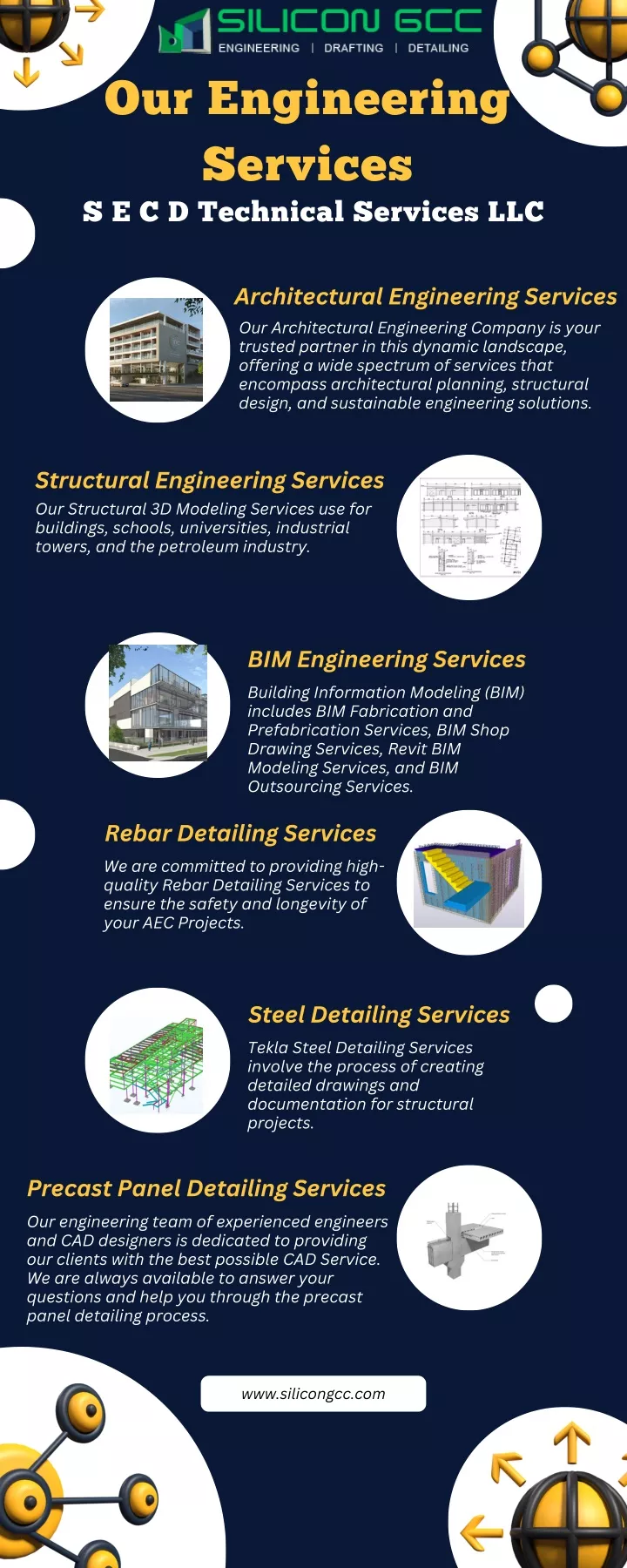 our engineering services
