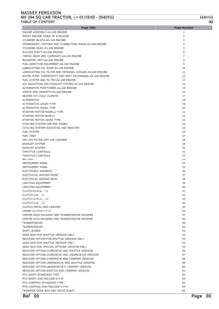 Massey Ferguson MF 394 SQ CAB TRACTOR Parts Catalogue Manual