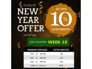 Coupon Code Weekend and New Year Offer
