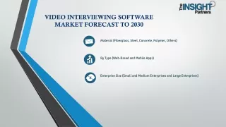Video Interviewing Software Market Dynamics, Outlook 2030