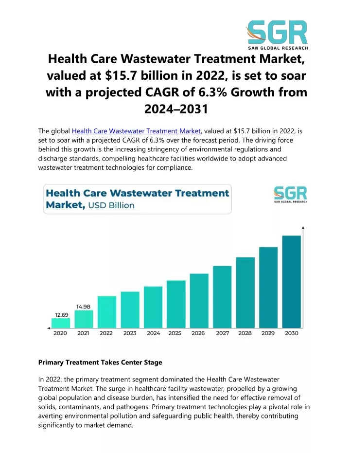 health care wastewater treatment market valued