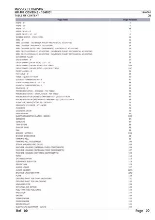 Massey Ferguson MF 487 COMBINE Parts Catalogue Manual