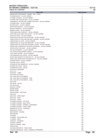 Massey Ferguson MF 805 COMBINES Parts Catalogue Manual