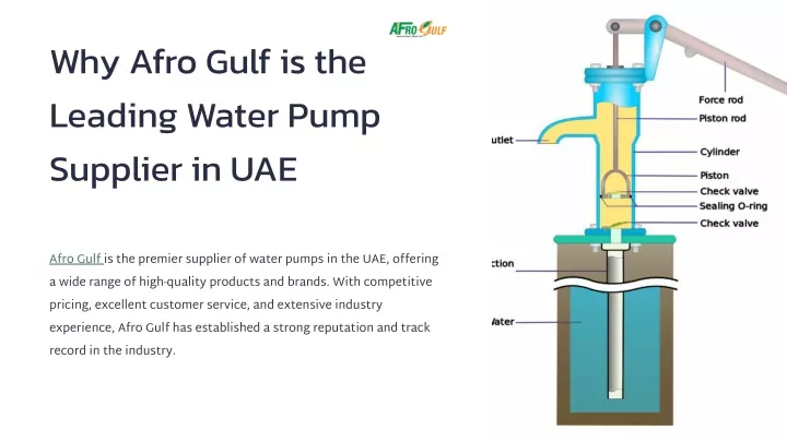 why afro gulf is the leading water pump supplier