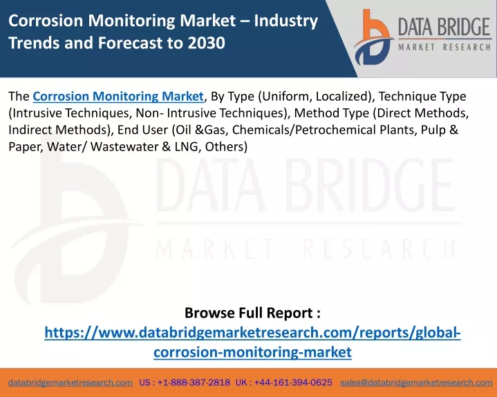 corrosion monitoring market industry trends