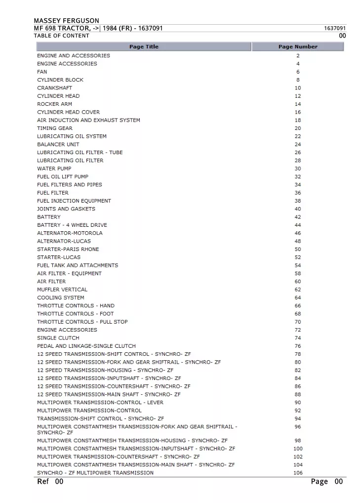 Ppt Massey Ferguson Mf Tractor Fr Parts Catalogue