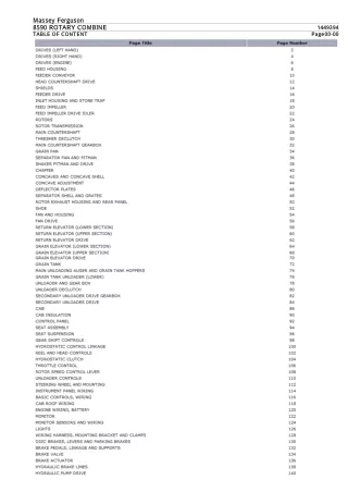 Massey Ferguson 8590 ROTARY COMBINE Parts Catalogue Manual