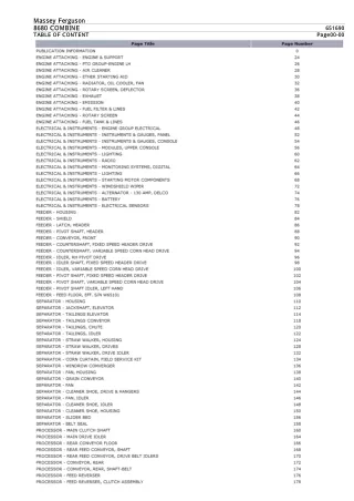 Massey Ferguson 8680 COMBINE Parts Catalogue Manual