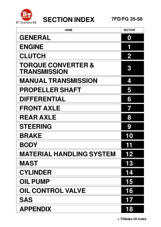 TOYOTA 02-7FG40 Forklift Service Repair Manual