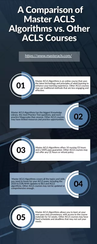 A Comparison of Master ACLS Algorithms vs. Other ACLS Courses