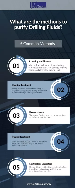 5 common methods