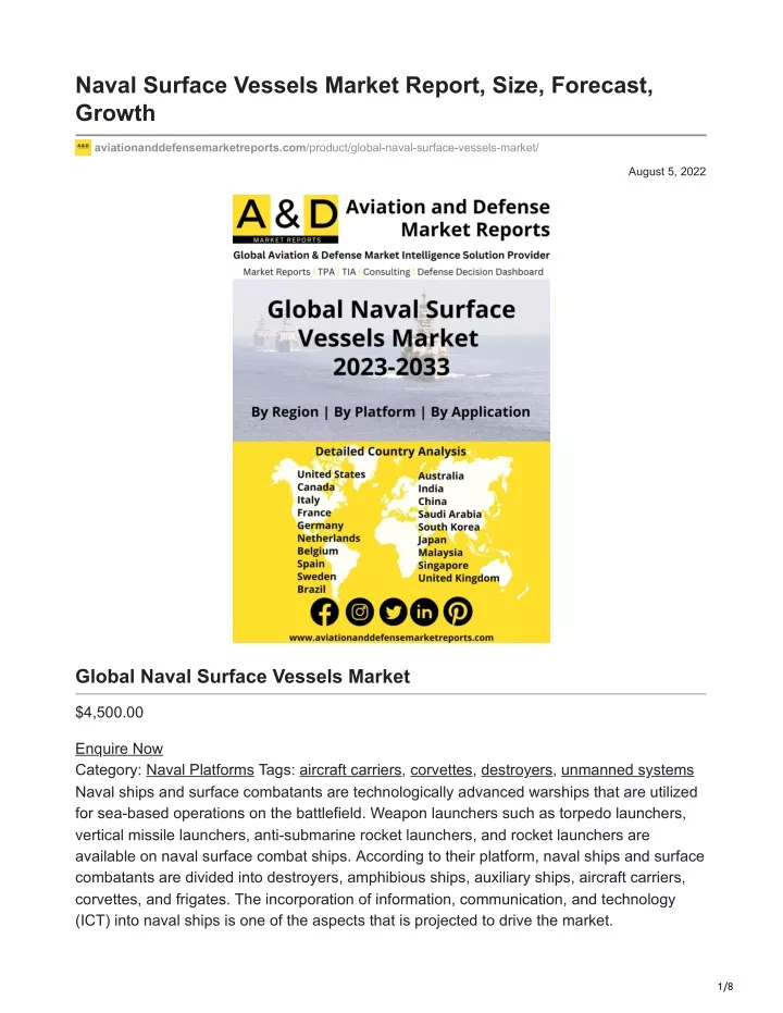 naval surface vessels market report size forecast