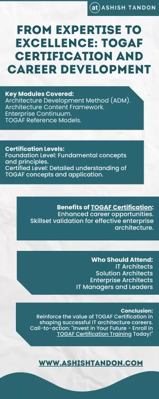 From Expertise to Excellence TOGAF Certification and Career Development